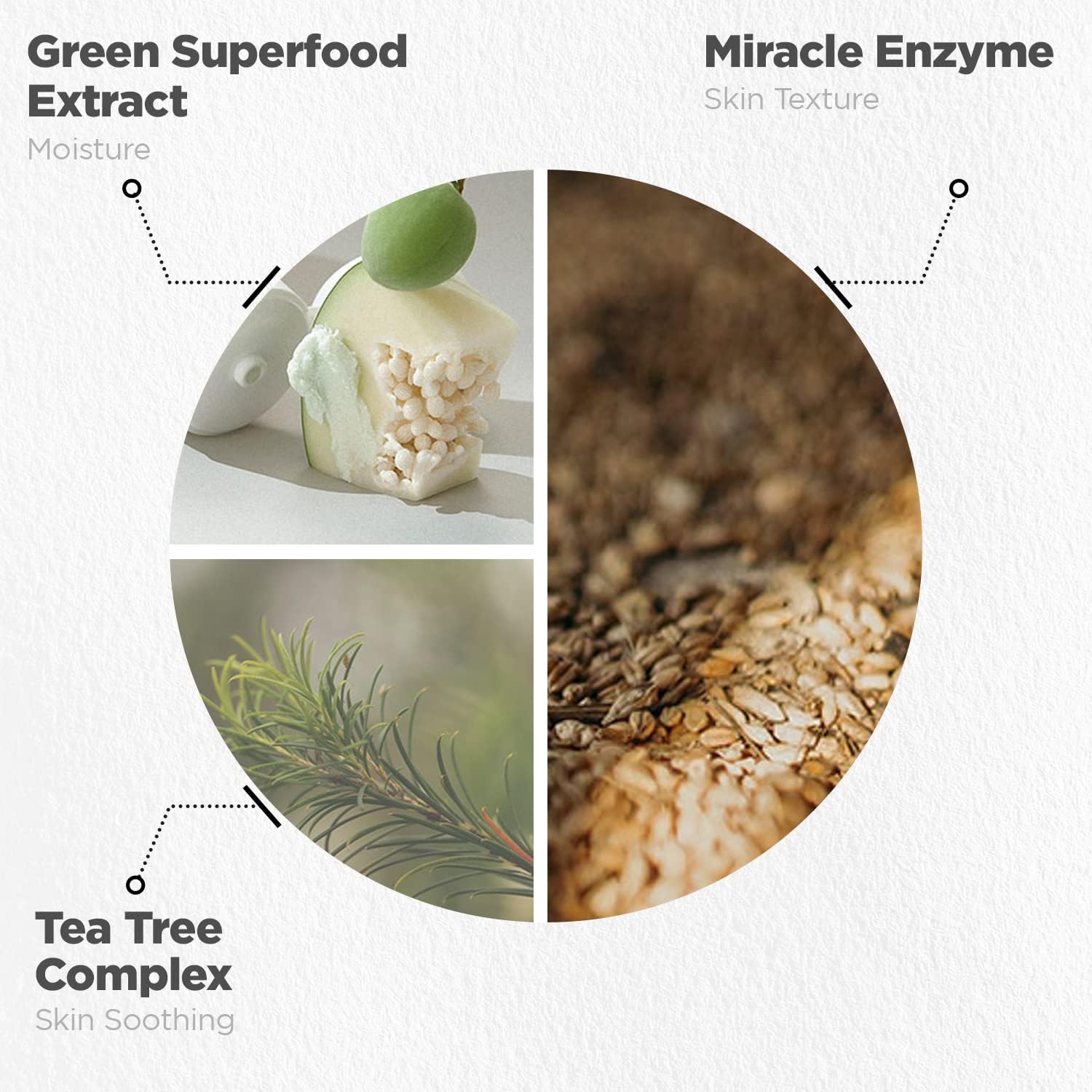 HYGGEE Soft Reset Green Cleansing Foam - Gentle Face Wash with Tea Tree Extract, Ultra Micro Bubbles Mild Facial Cleanser for Sensitive Skin