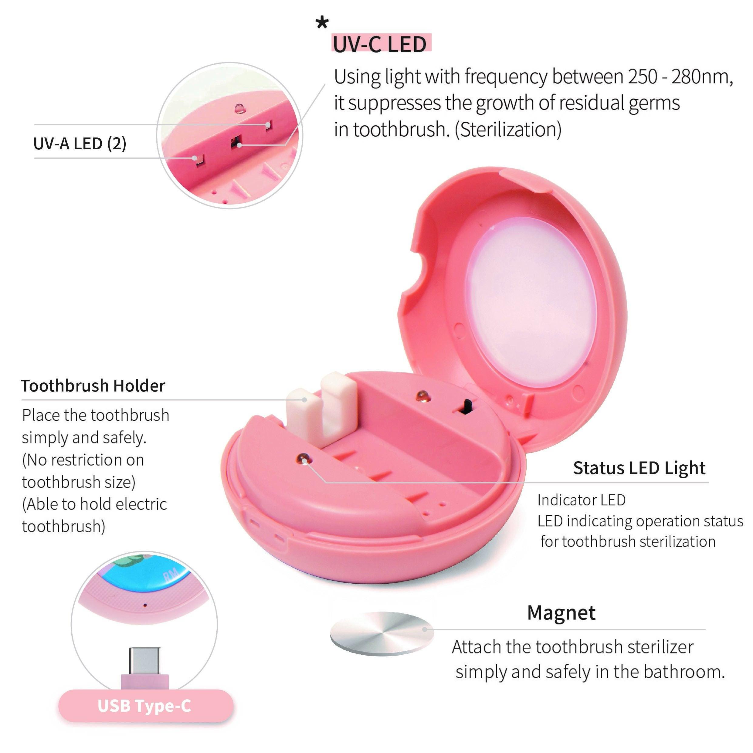 SUGA - Toothbrush Sterilizer -TinyTAN- DynaMart