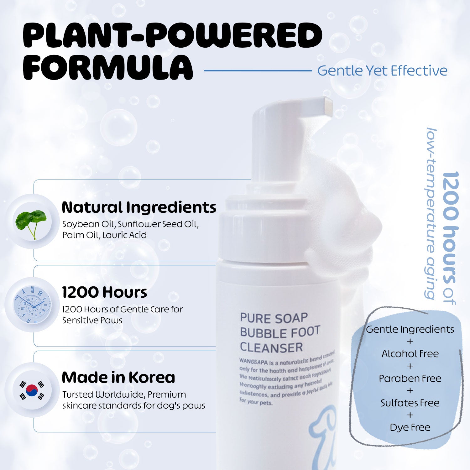 Wanspapa Dog Paw Cleaner | Gentle Pure Soap-Based Rinse-Off Paw Washer for Sensitive Paws | Natural Plant-Based & Residue-Free Formula | Safe for All Dogs, Puppies | Made in Korea | 5.072 oz / 150ml