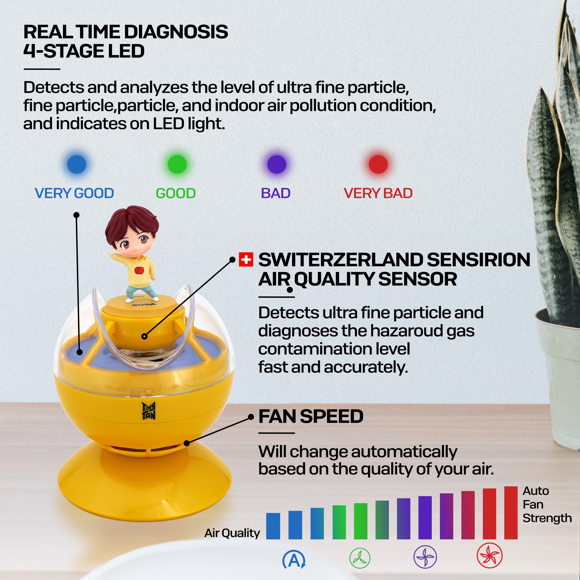 TinyTAN Figure Air Purifier (BTS V)