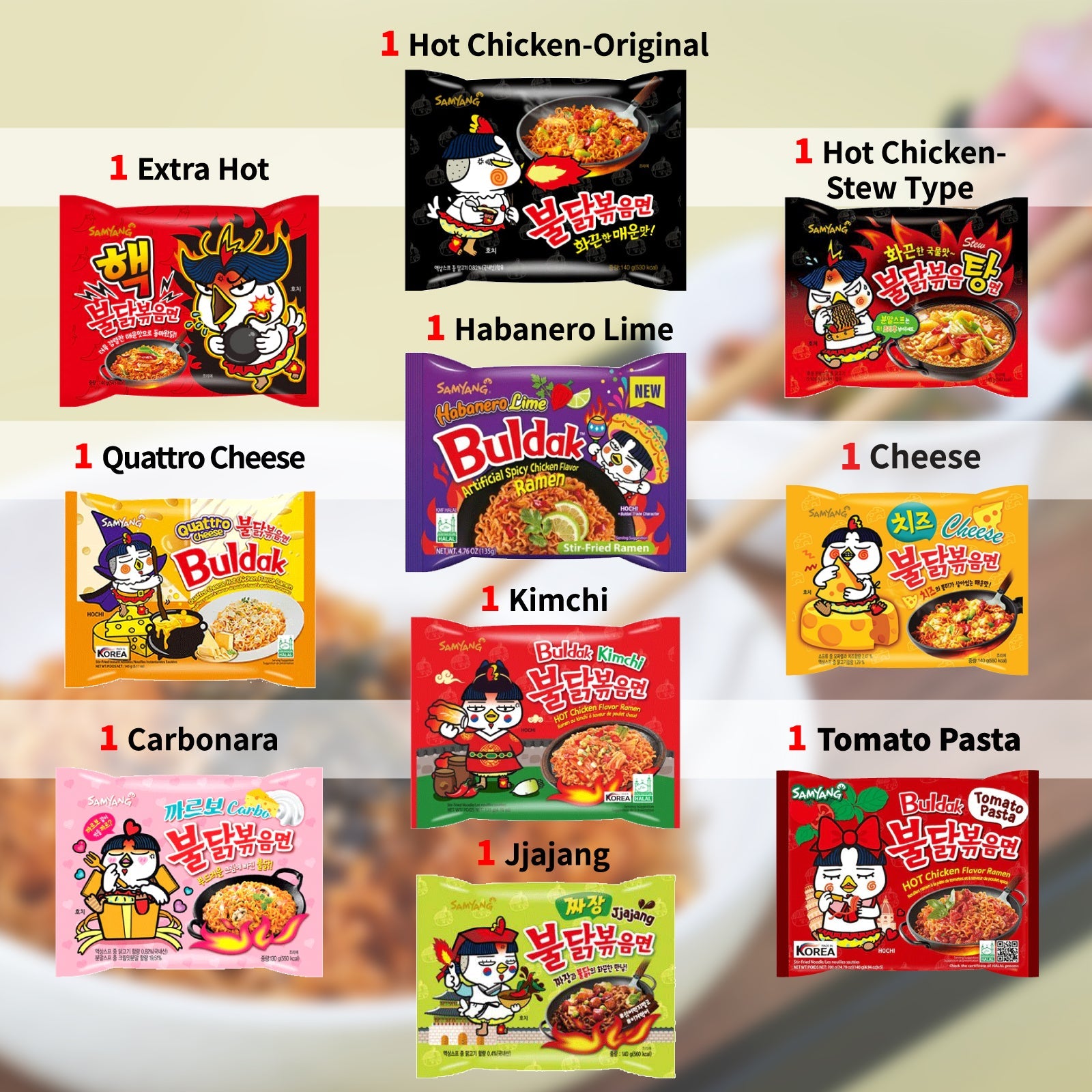 Samyang Buldak SPICY BOX (10 Flavors)