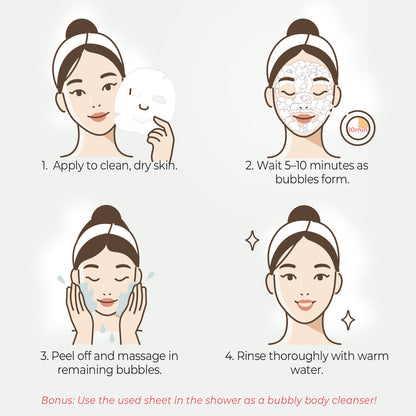 Pioom Bichon Bubble Cleansing Mask, foaming facial mask, Pore Deep Cleansing, Gentle Face cleansing mask, Pack of 10